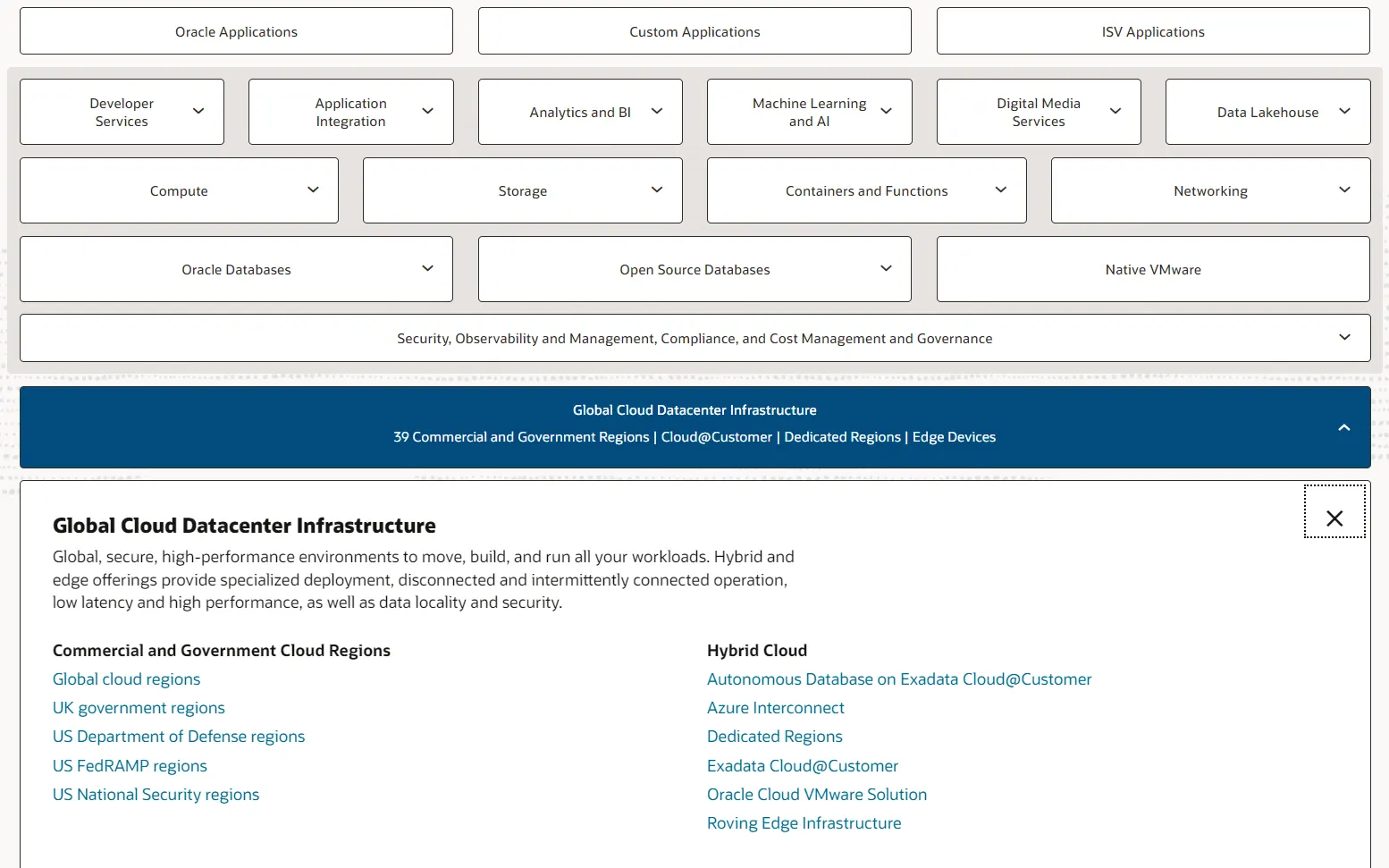 shared hosting