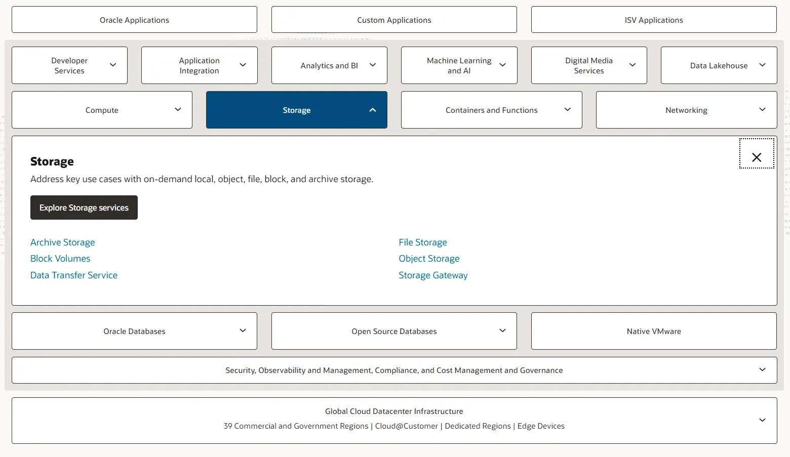 shared hosting